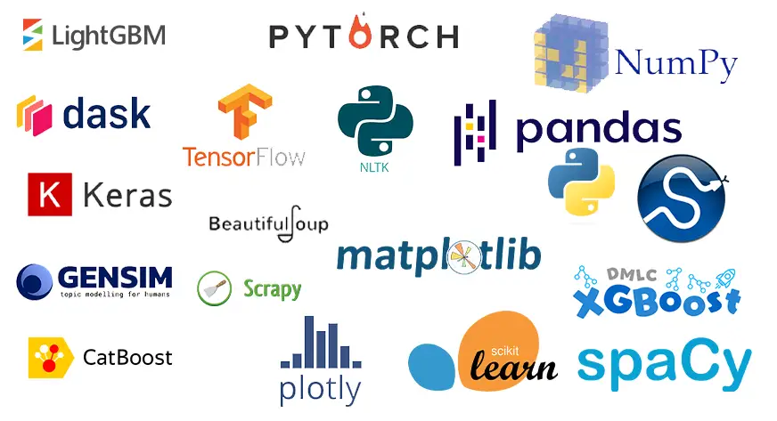 Icons or logos of popular Python libraries and tools.
